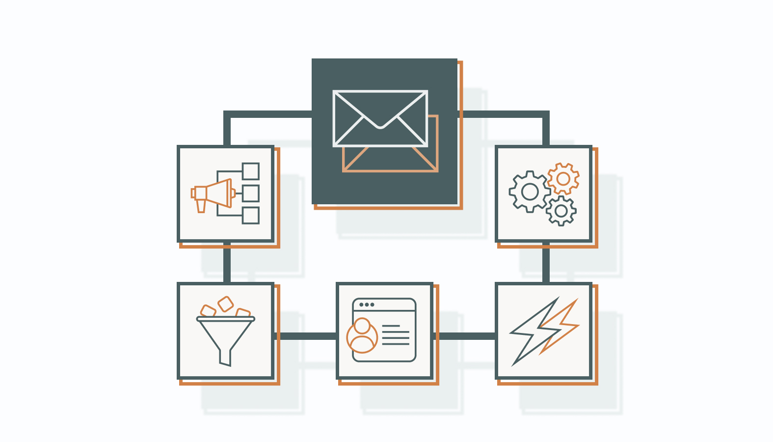 Here’s how to approach automation with precision and purpose.
