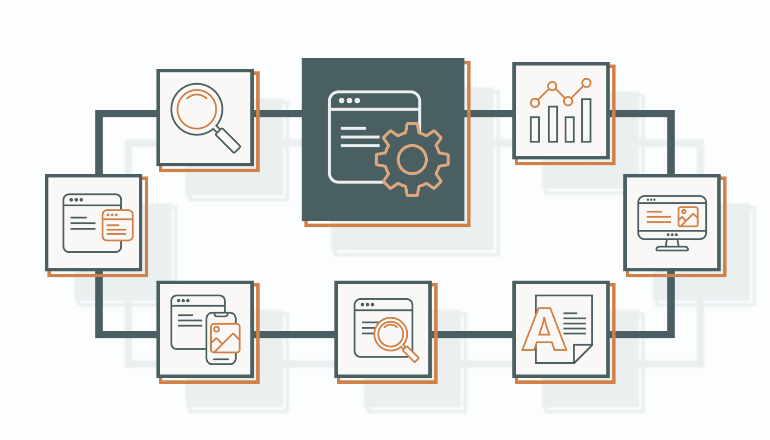 Content Optimization and SEO Best Practices