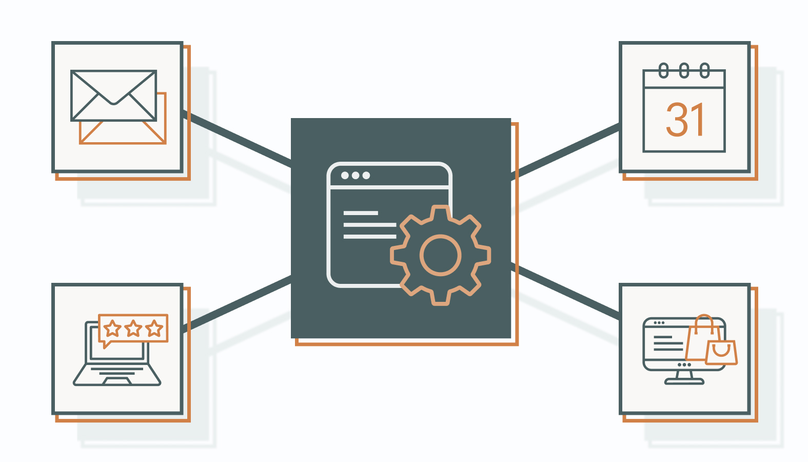 Businesses increasingly rely on automation for key marketing tasks