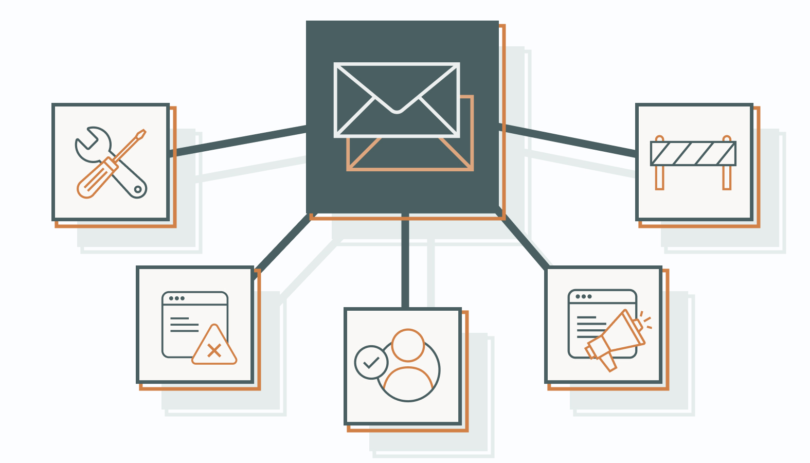 Here’s how to identify and address the most common hurdles before they compromise your campaigns.