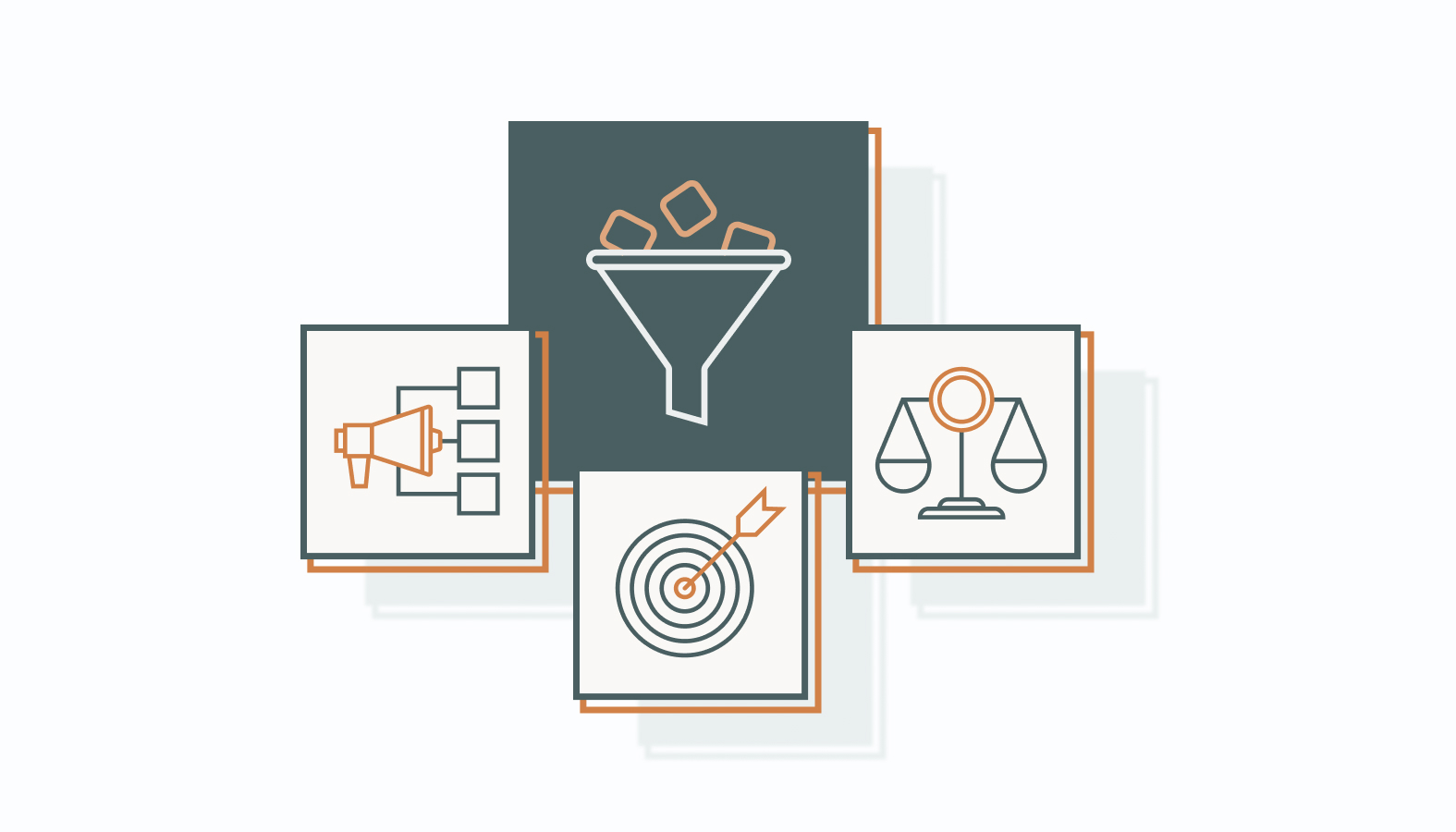 Targeting SaaS Keywords Across the Buyer Funnel