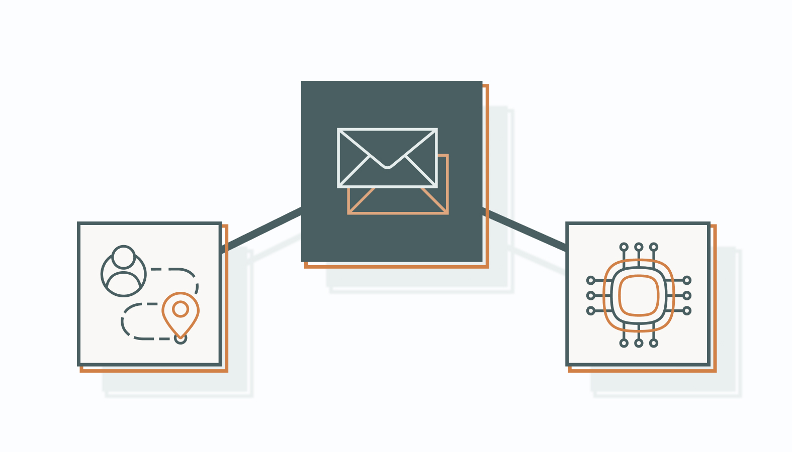 Keeping up with new technology helps you get more out of your email marketing. 
