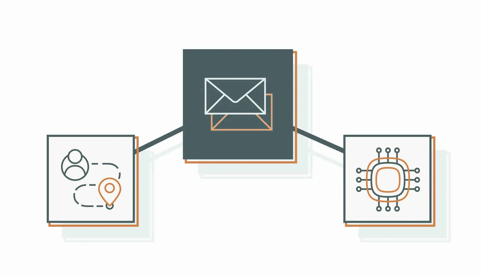 Keeping up with new technology helps you get more out of your email marketing.