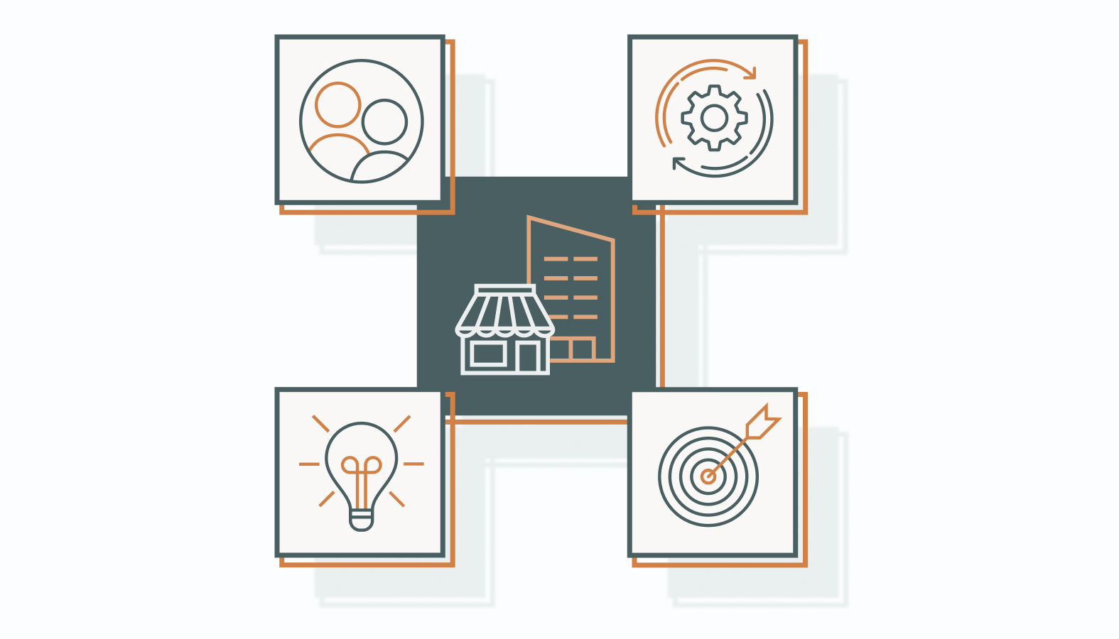 Comparing B2B and B2C SaaS Approaches