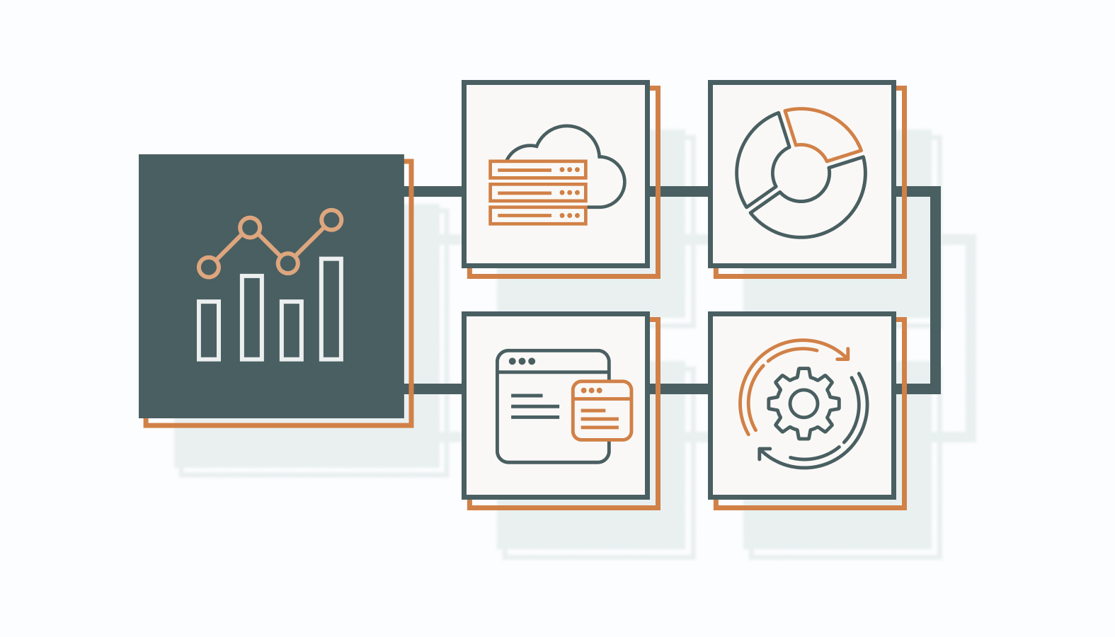 Essentials of a High-Performing Marketing Analytics Strategy