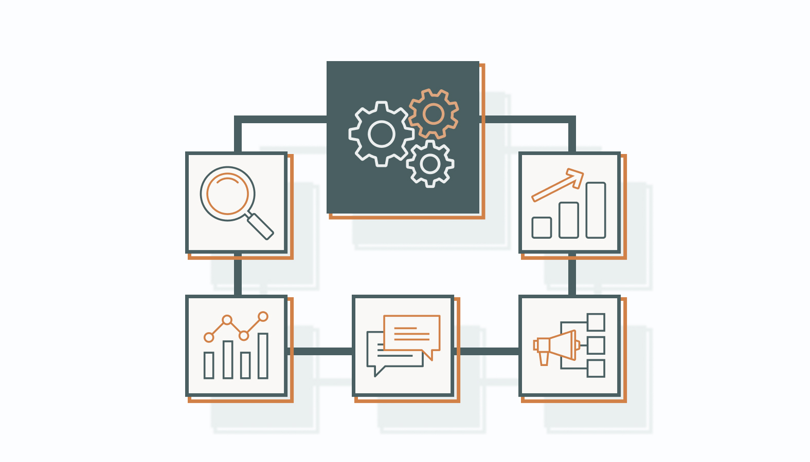 Key Phases of a GTM Strategy
