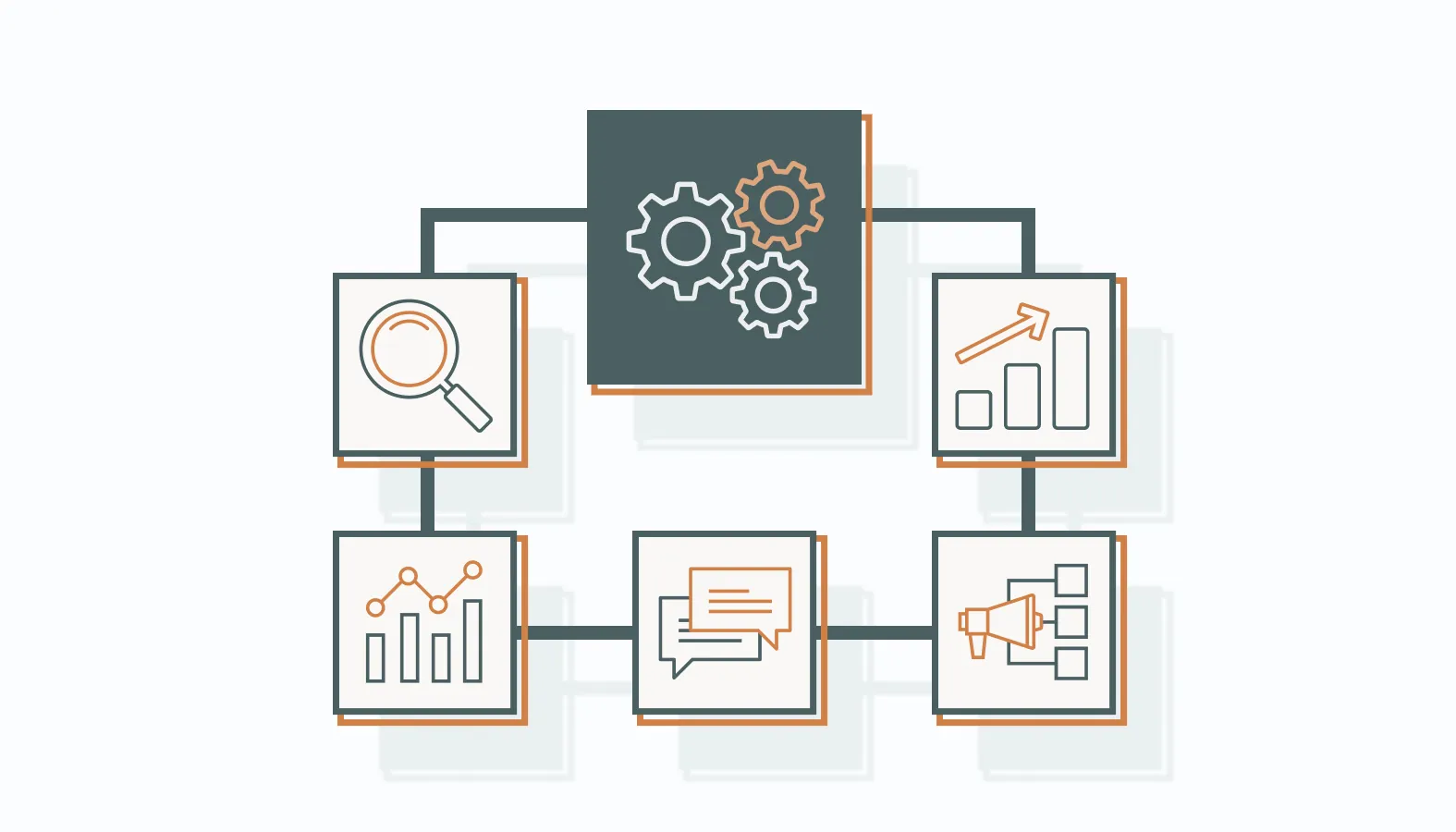 Key Phases of a GTM Strategy