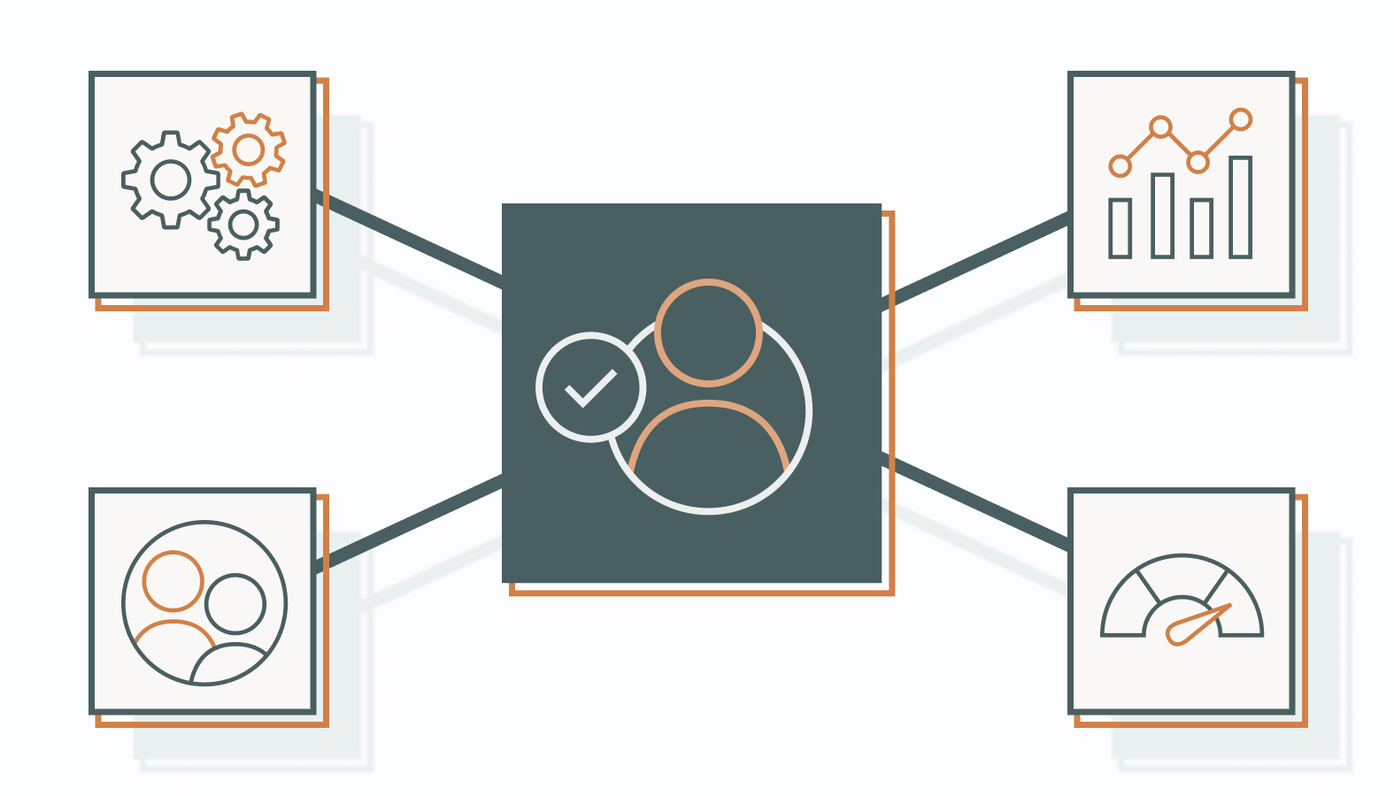 Must-Have Features in Modern Account-Based Marketing Platforms