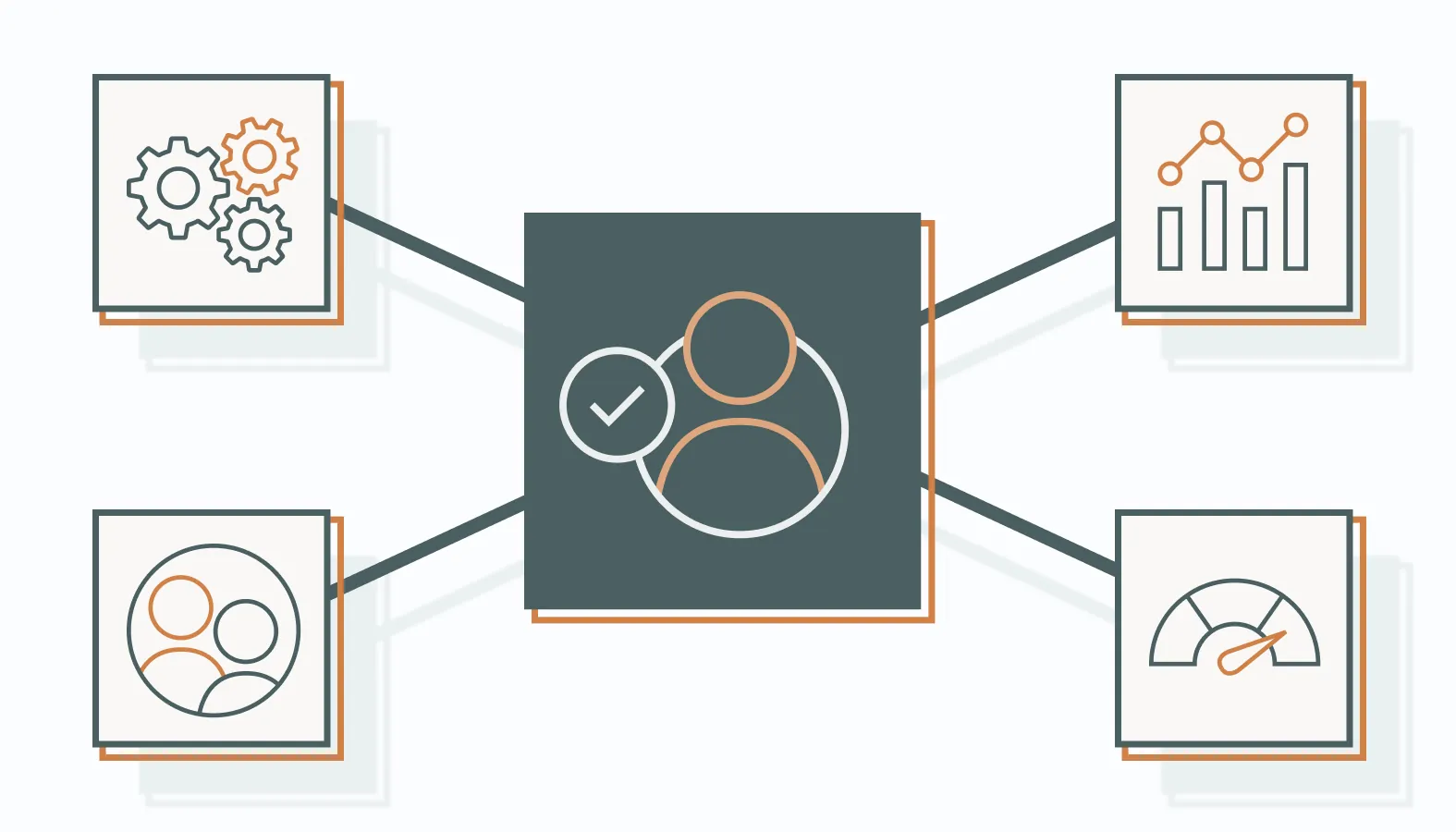Must-Have Features in Modern Account-Based Marketing Platforms
