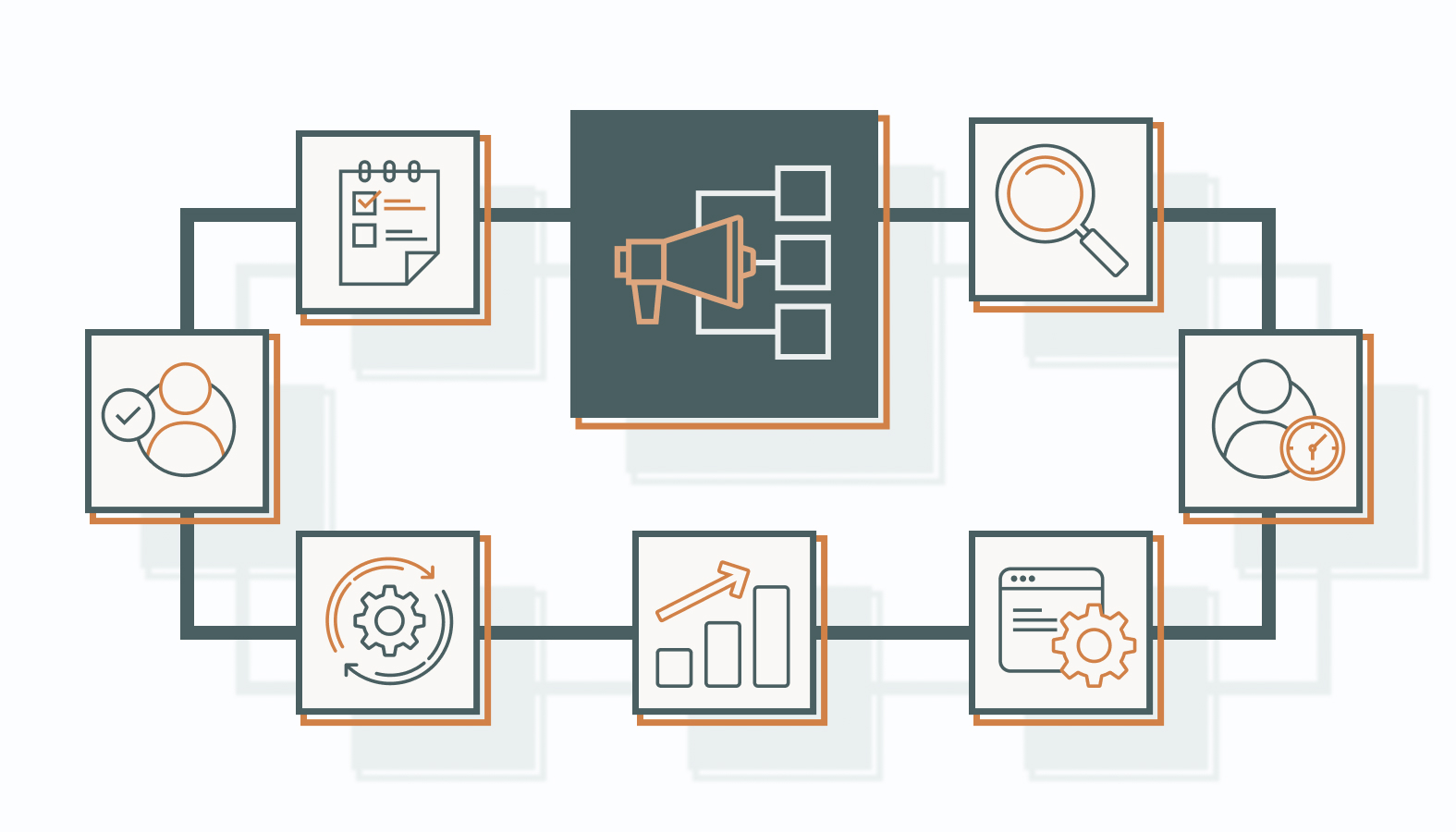 Building a GTM Stack That Works Like a System