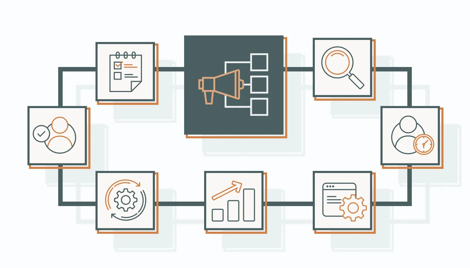 Building a GTM Stack That Works Like a System