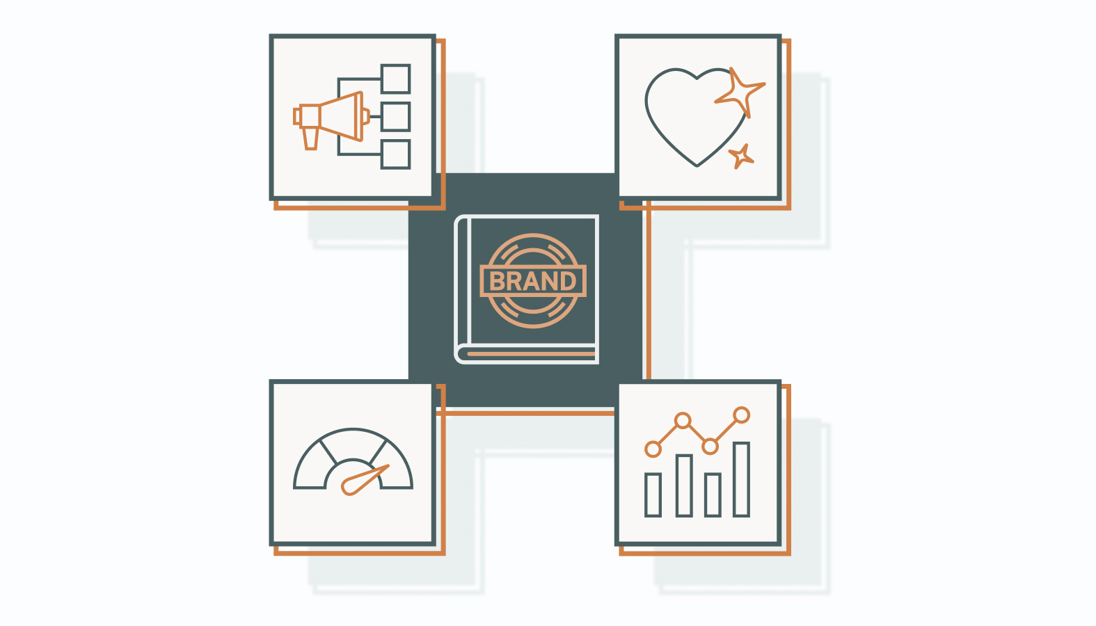 How Brand Strategy and Marketing Strategy Work Together