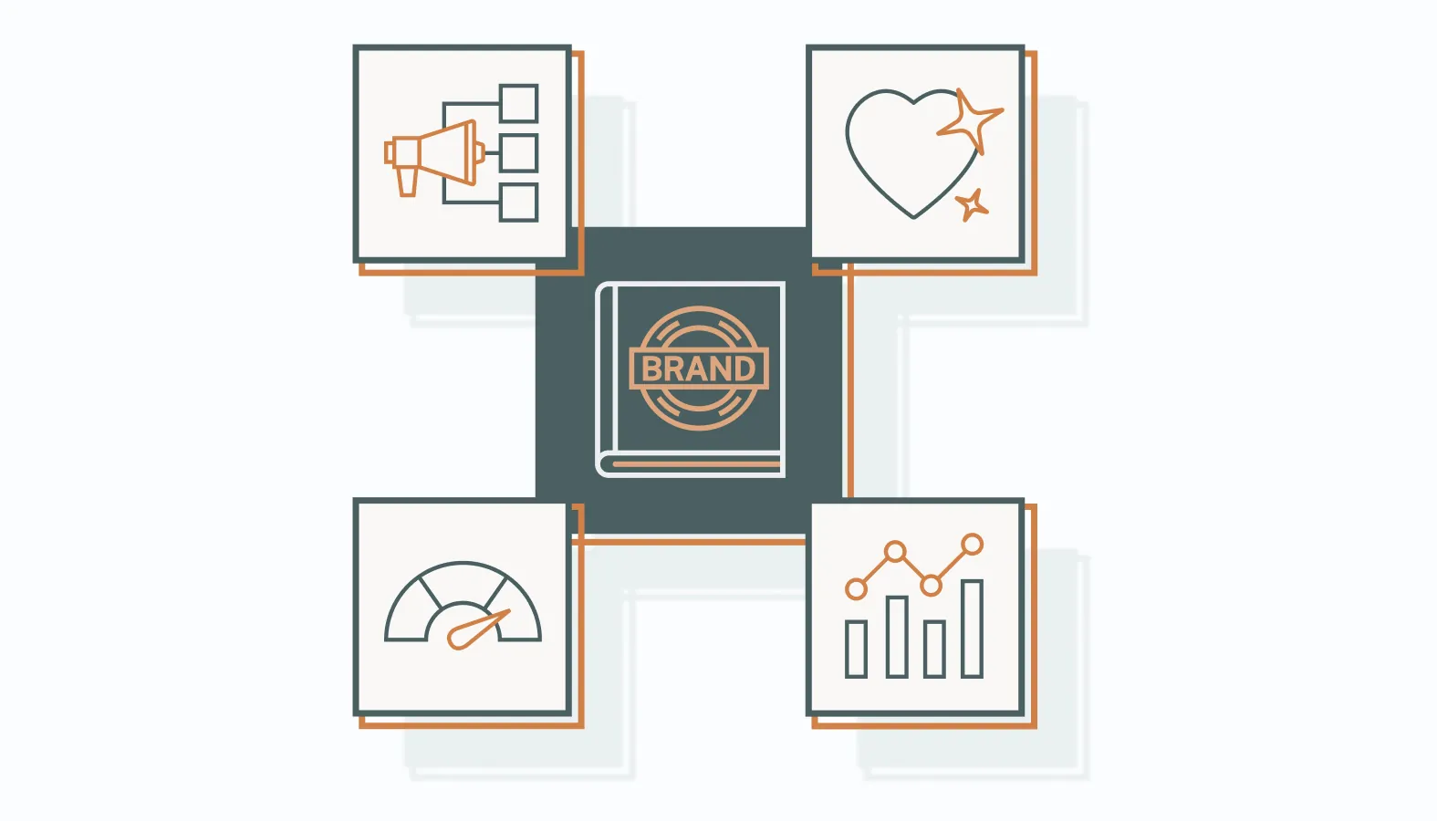 How Brand Strategy and Marketing Strategy Work Together