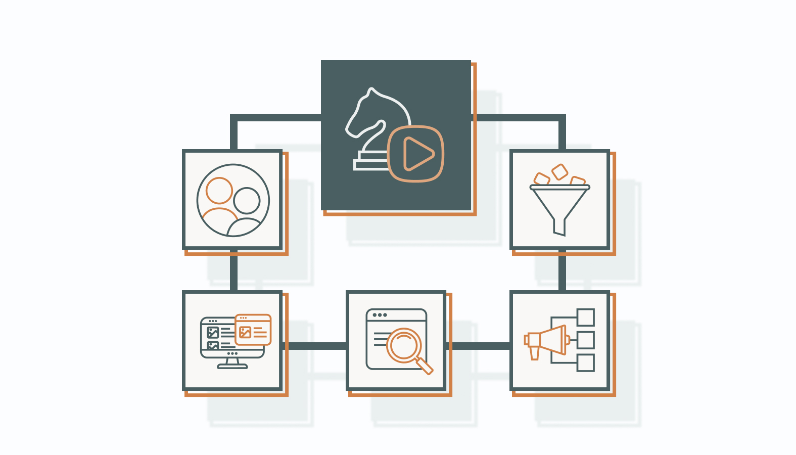 How to Create High-Performing Ecommerce Content (The Core Skills)