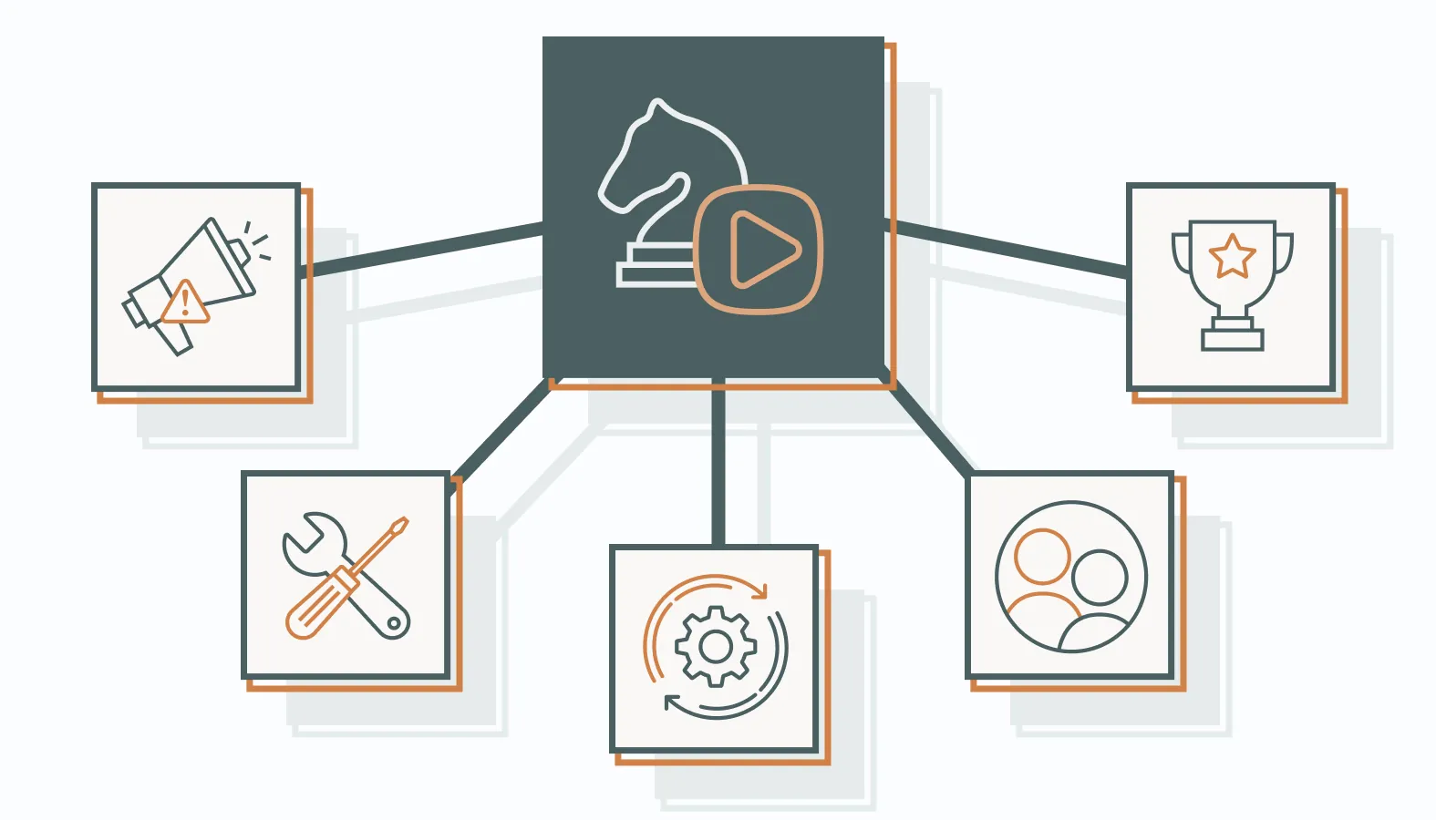 Overcoming Common Challenges in Content Marketing Management