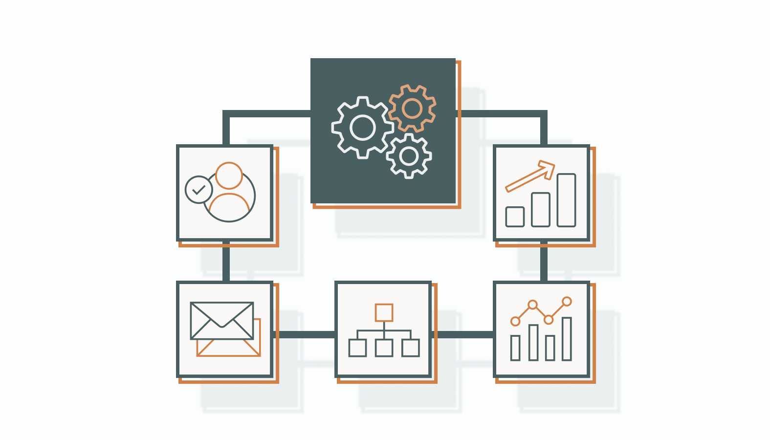 Choosing the right B2B marketing automation platform can significantly impact your overall marketing success
