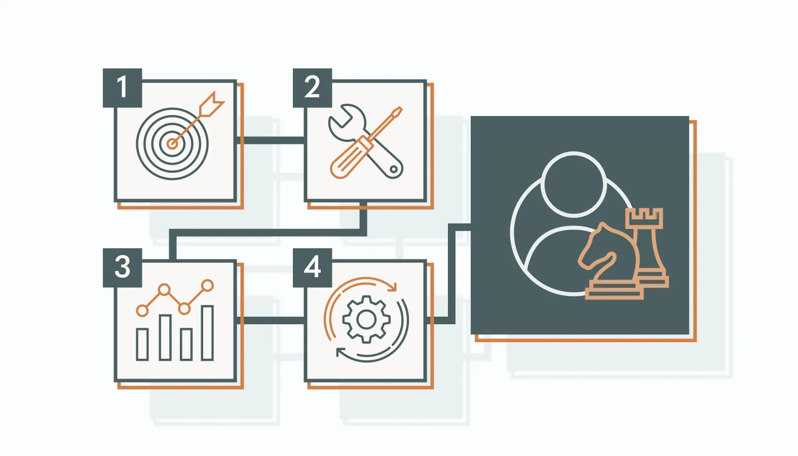 Here’s how to do it right.