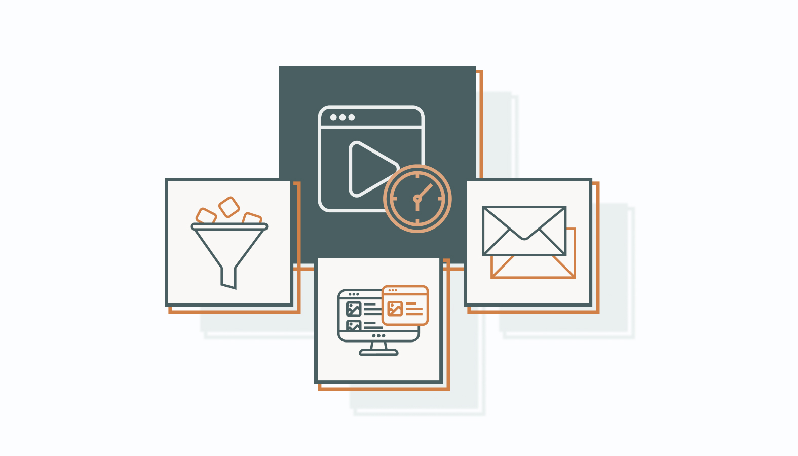 Content Types and Their Strategic Use