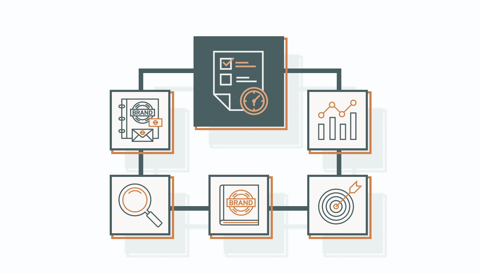 When your brand and marketing strategies work in tandem, you increase efficiency and multiply impact.