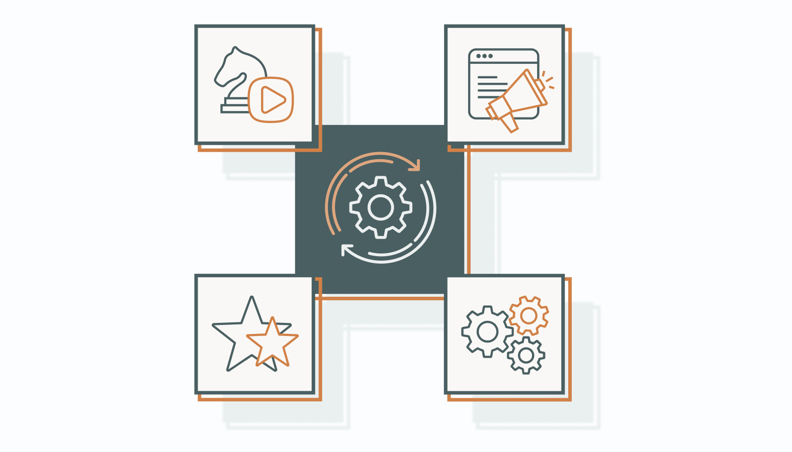 Emerging Trends in Social Media Marketing Automation
