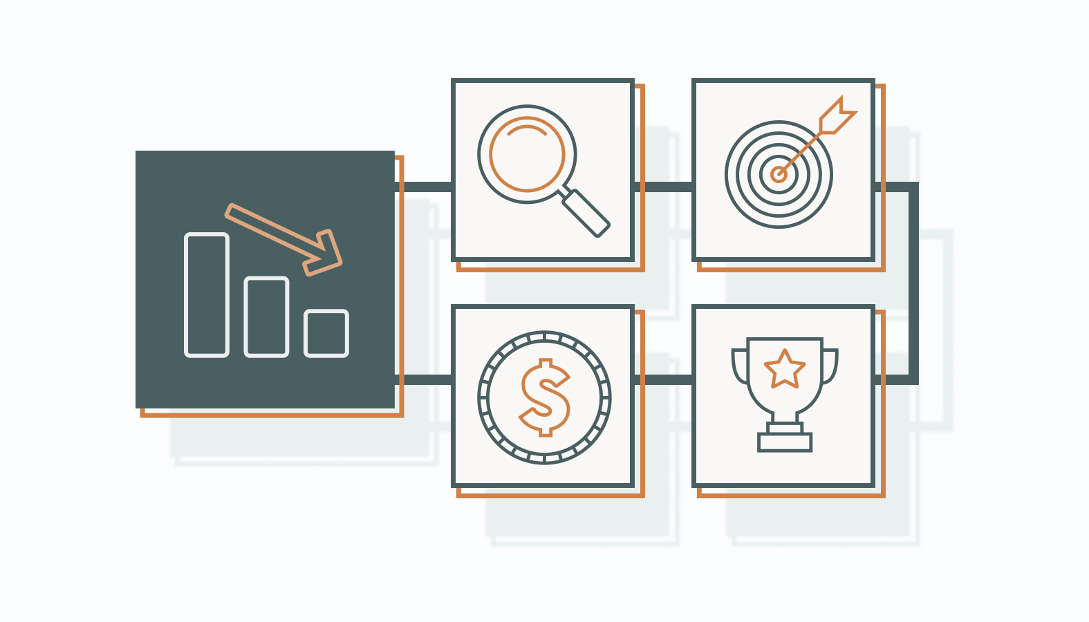 GTM Strategy Pitfalls That Sabotage Growth (And How to Avoid Them)