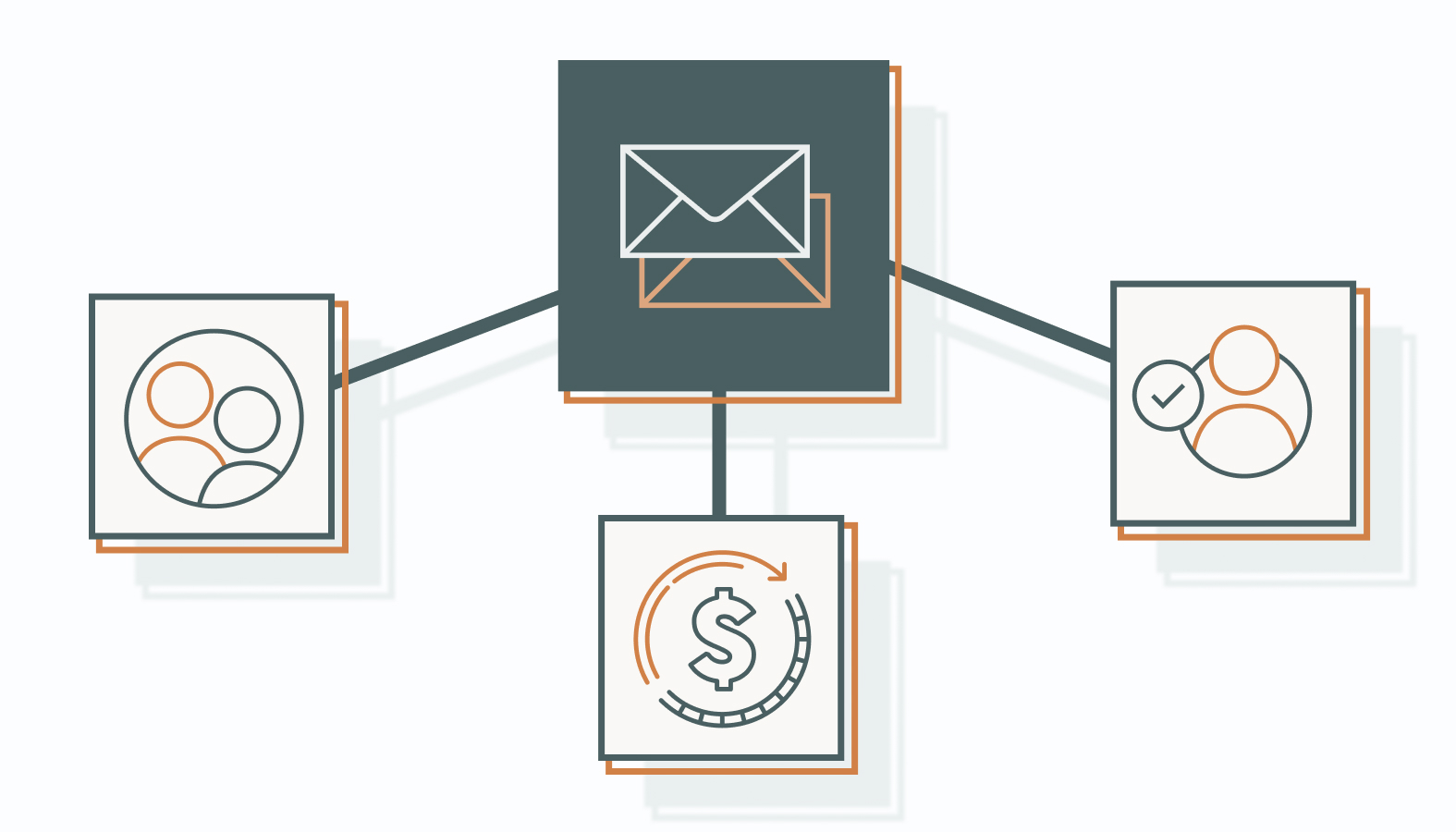 Automation offers significant advantages that redefine how businesses engage their audiences.