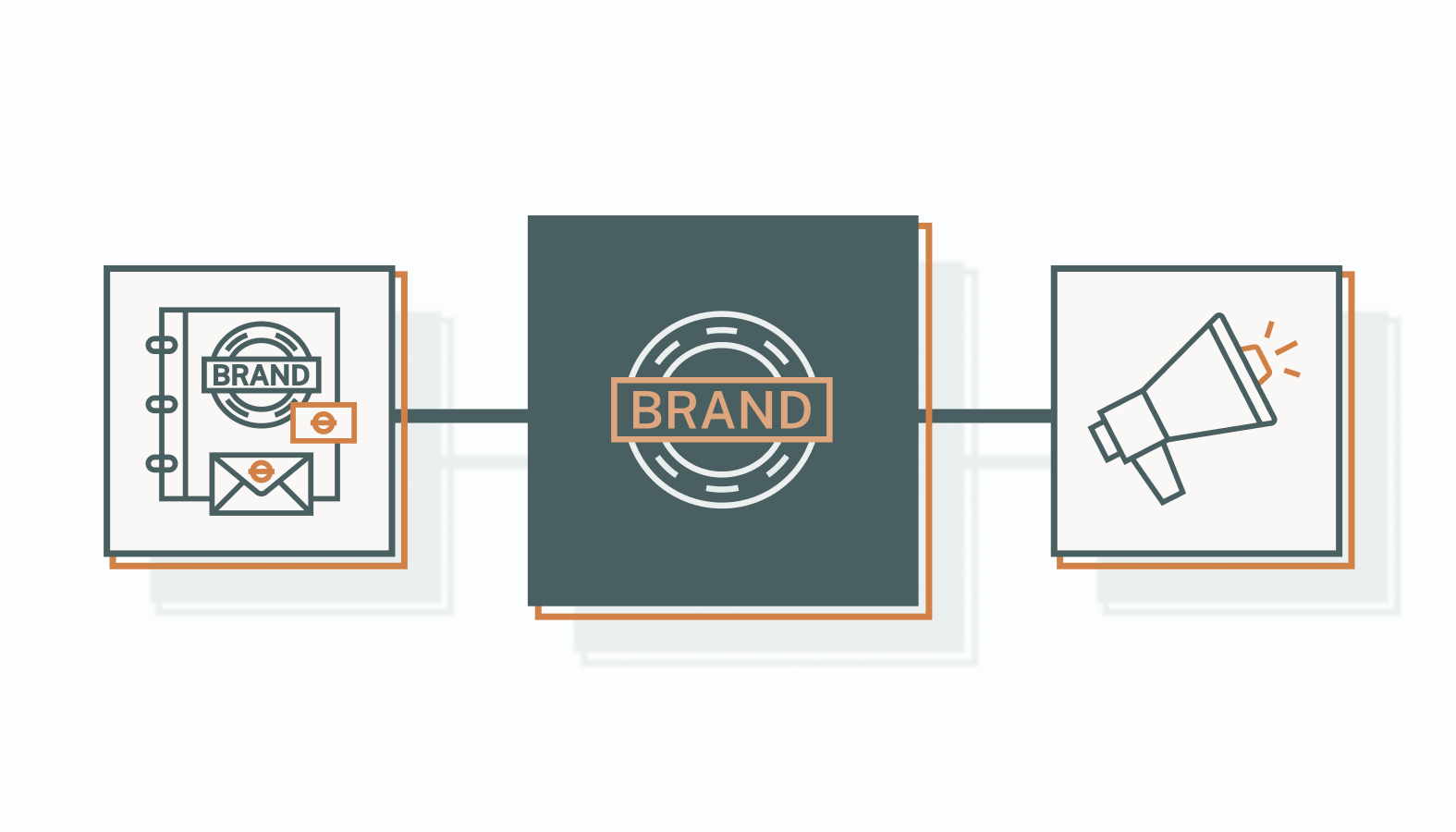 Essential Components of Brand Marketing