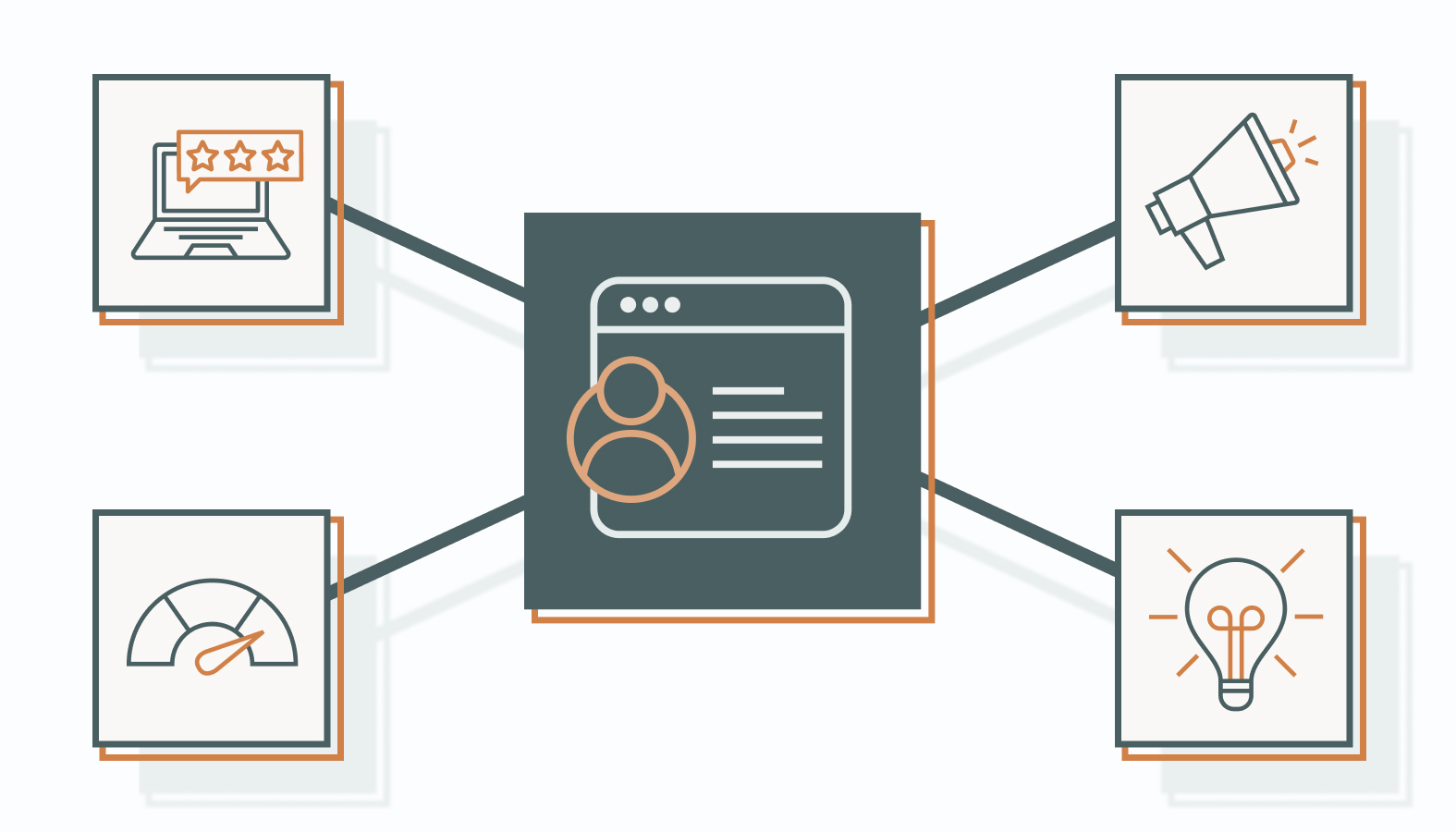 Let’s break down the core advantages that make CRM a strategic investment for any business aiming to grow with precision.