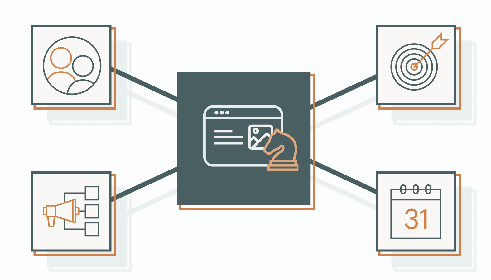 Crafting an Effective Social Media Strategy