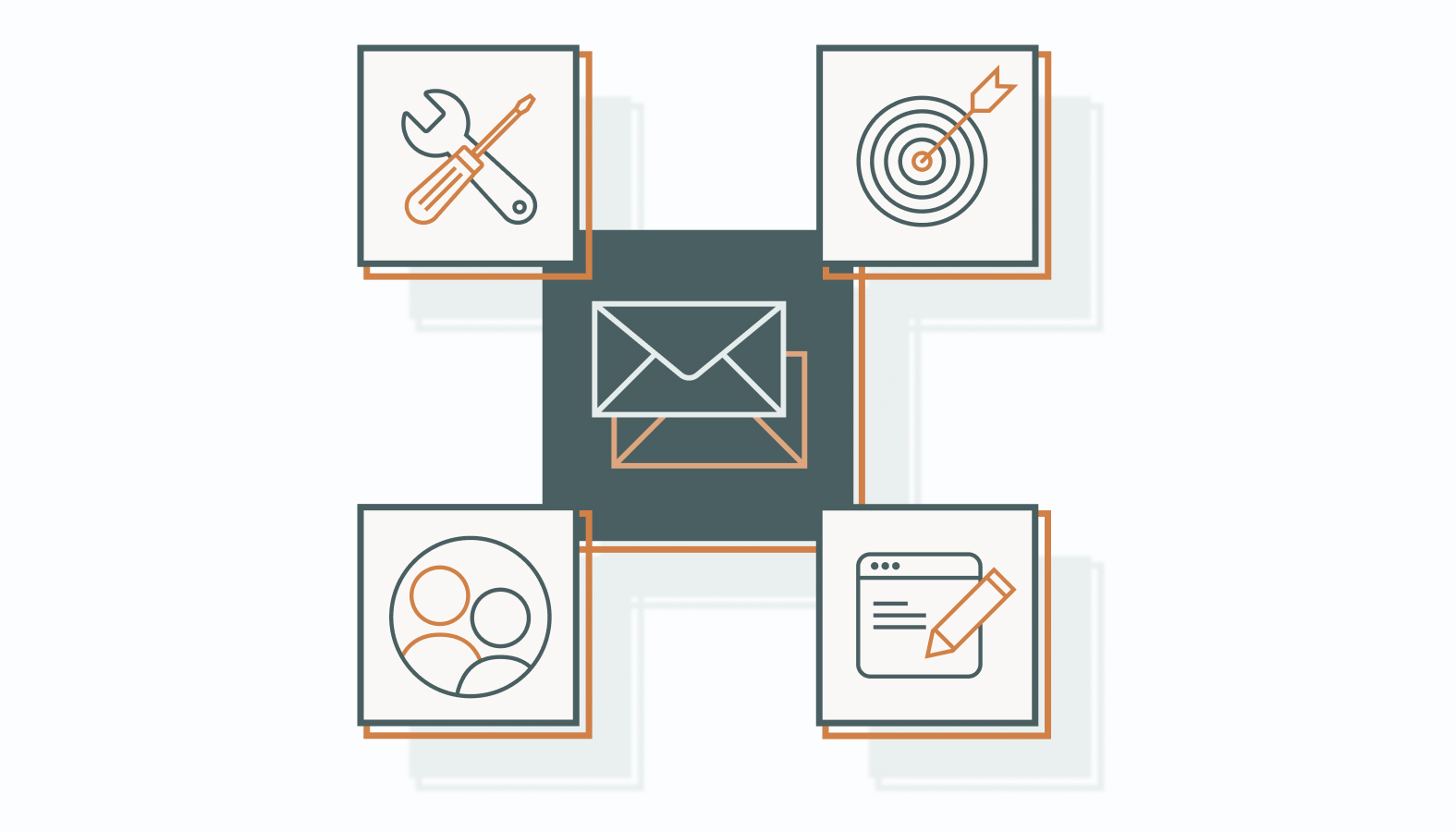 How to Build Your Email Marketing Automation Strategy