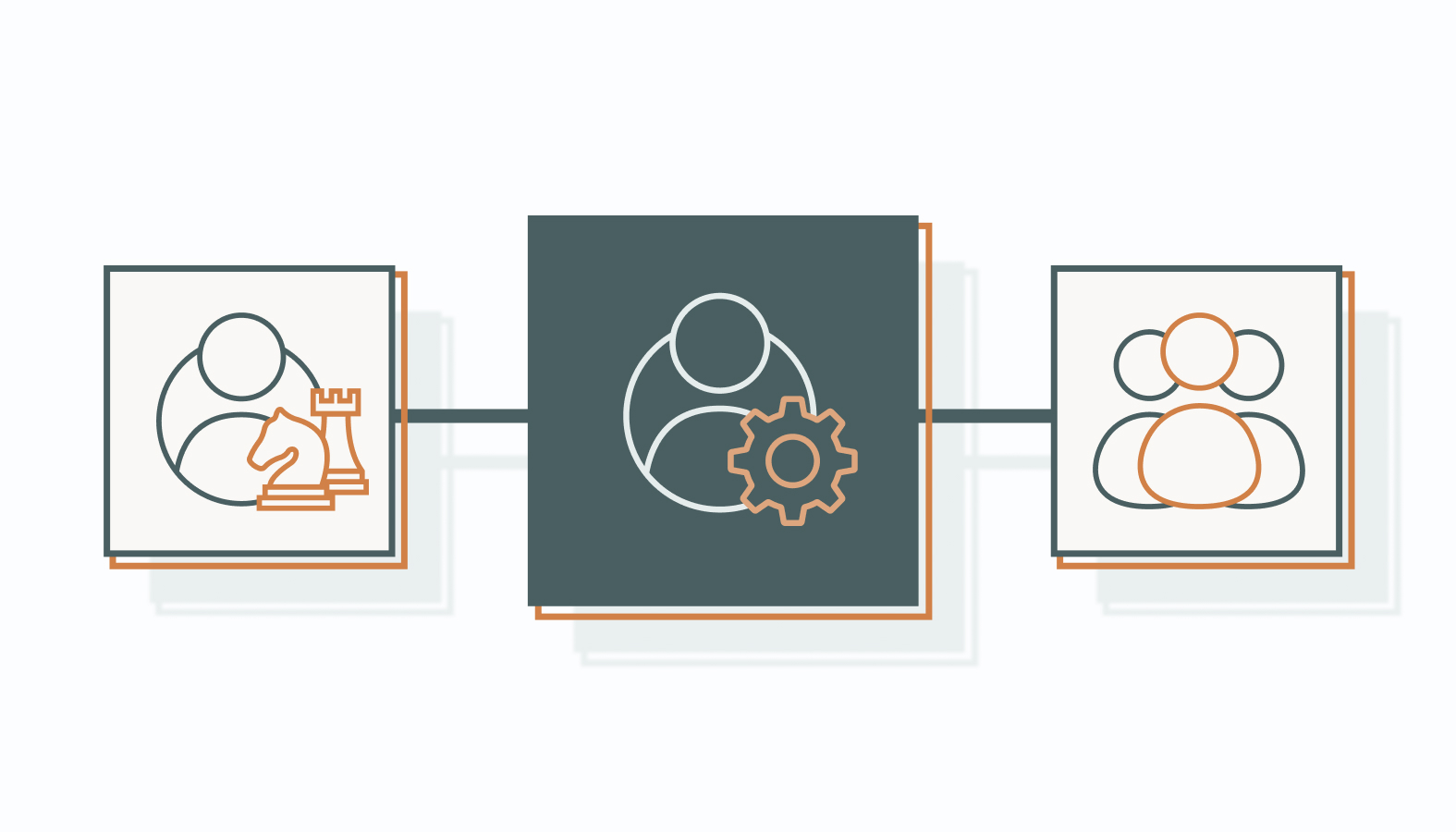 Strategy, execution, and leadership all sit at the core of this role.