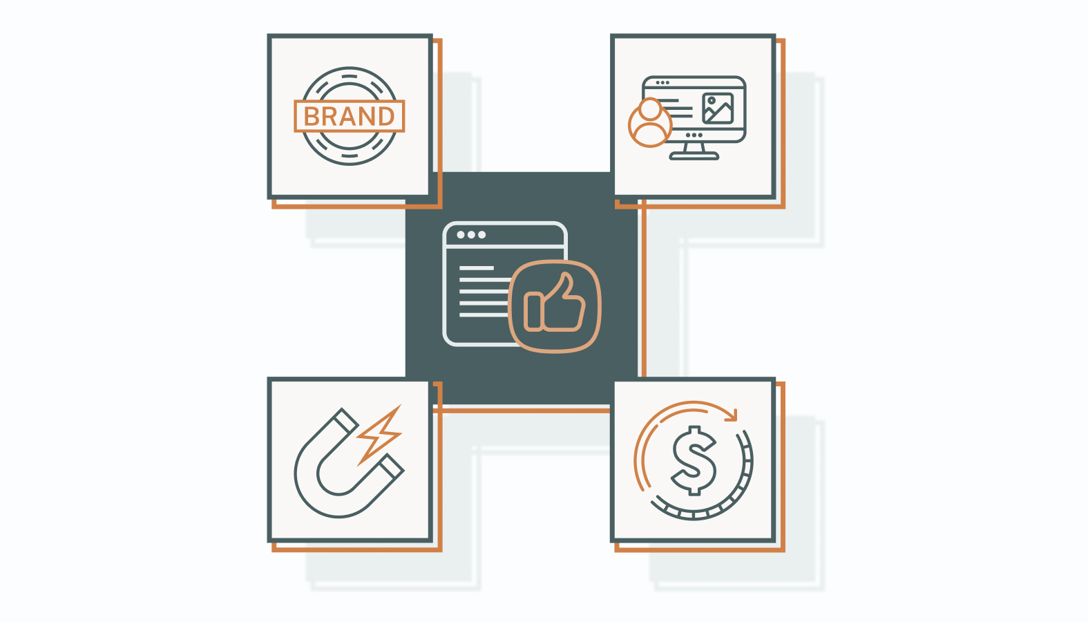 Unlocking Business Success with Social Media