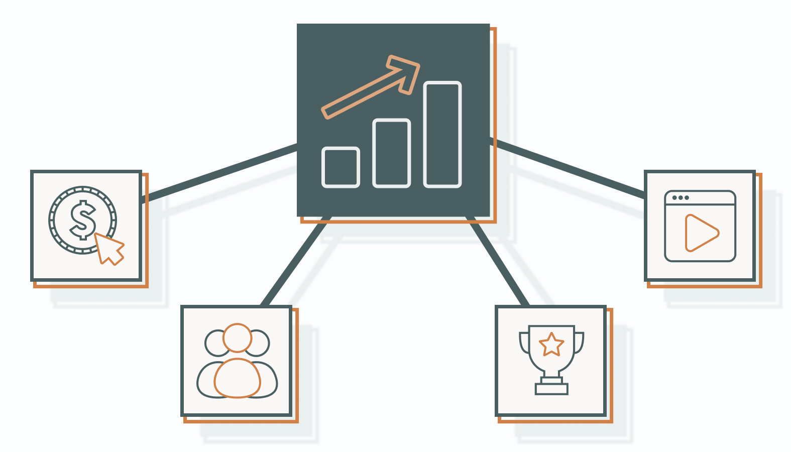 Advanced Strategies for Engagement and Growth
