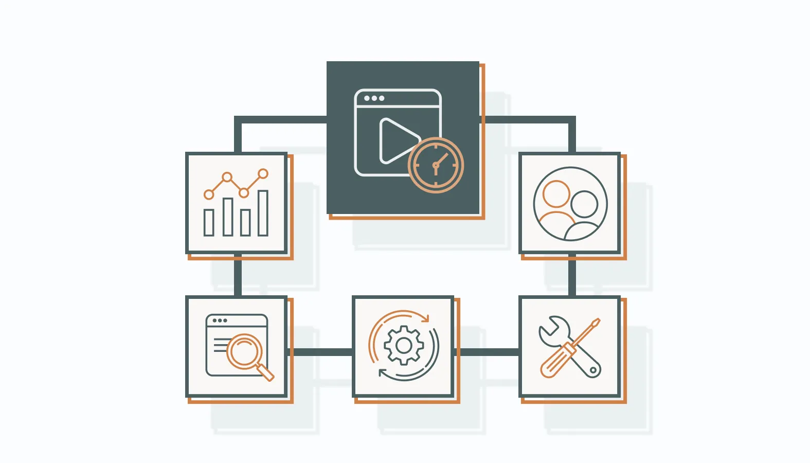 Implementing Best Practices for Distribution