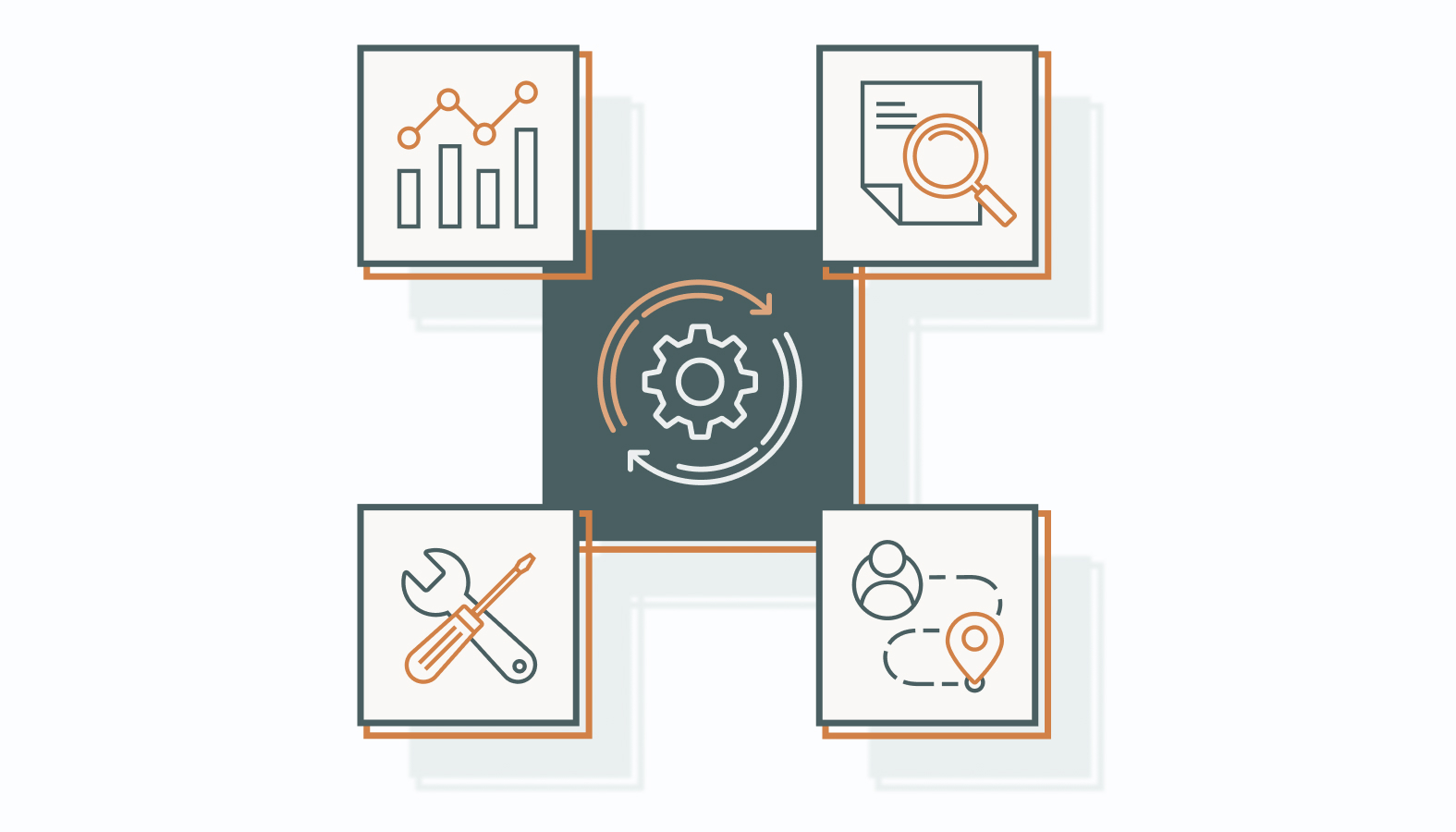 Here are the practices that separate automated chaos from consistent performance.