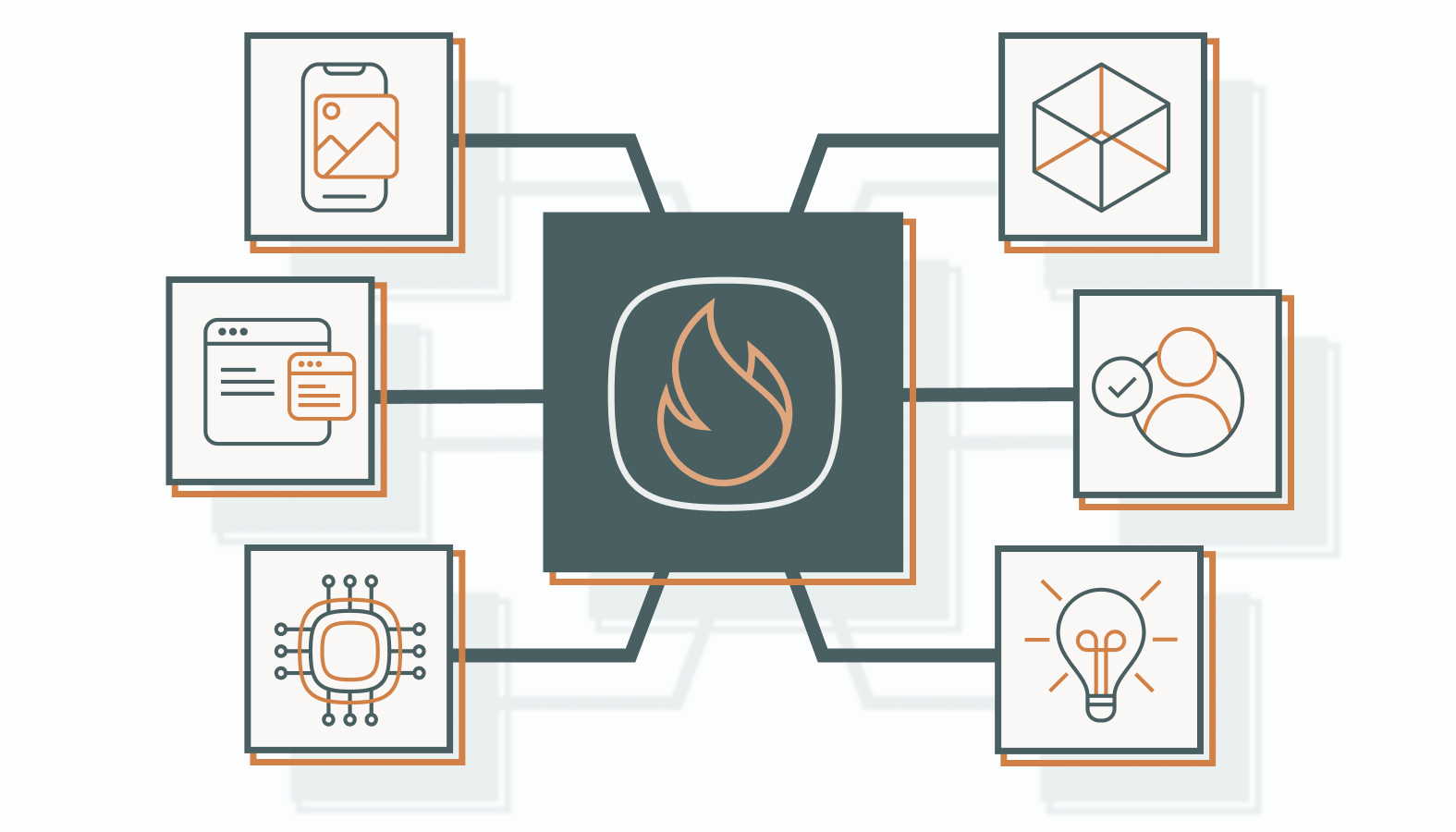 Future Trends in Social Media Marketing for Small Businesses