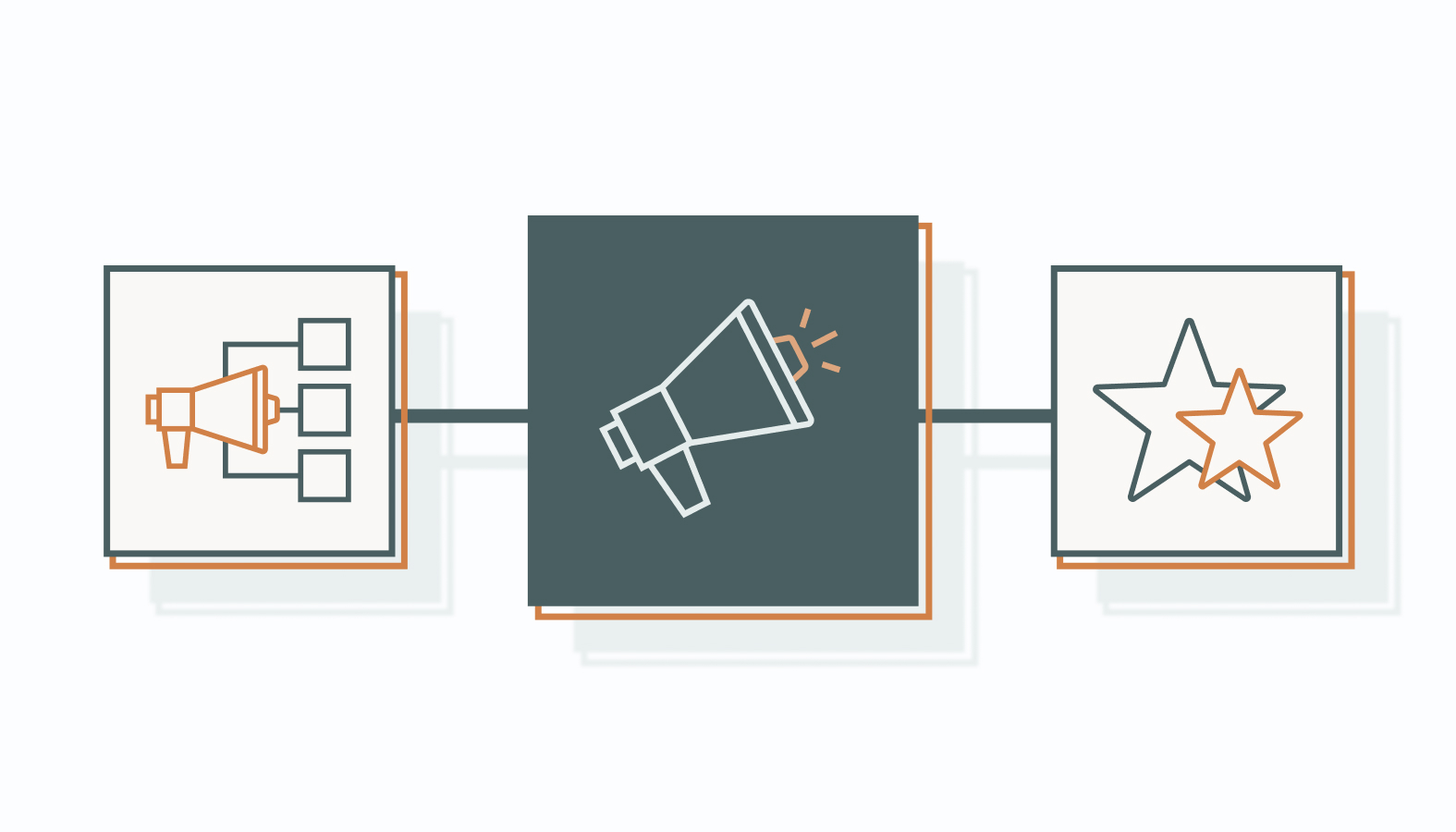 Account-Based Marketing 101 [Featured Image]