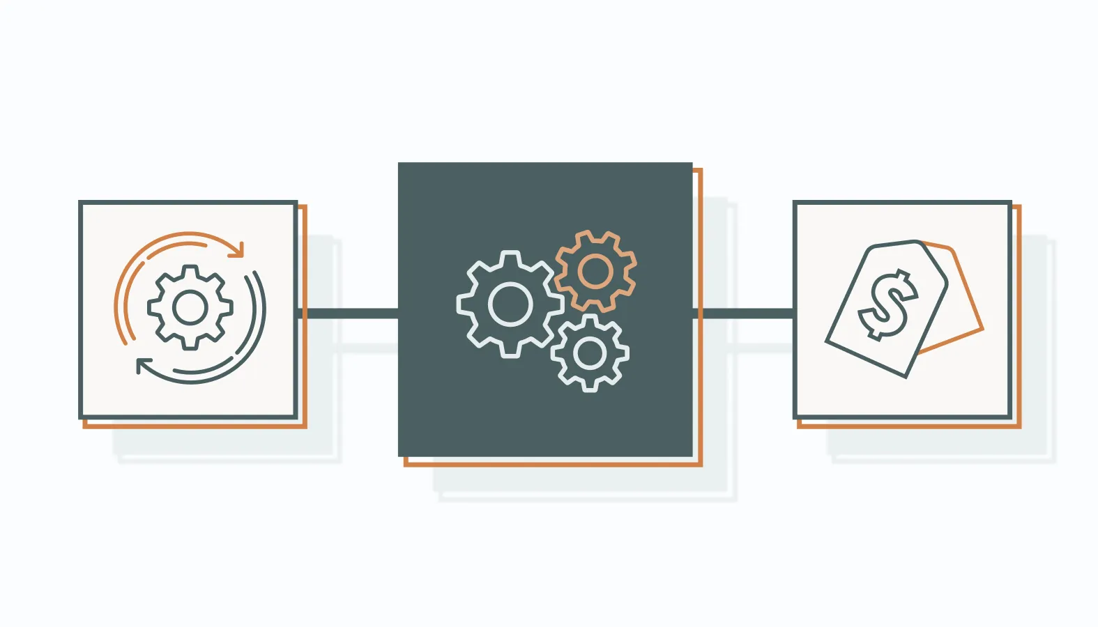 Benefits of B2C Marketing Automation