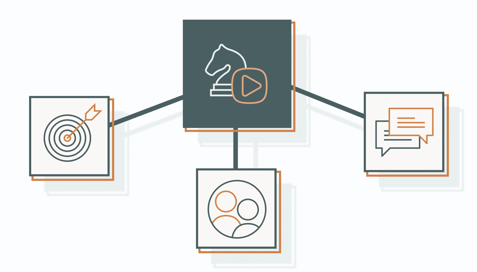 Essential Elements for a Winning Brand Content Strategy