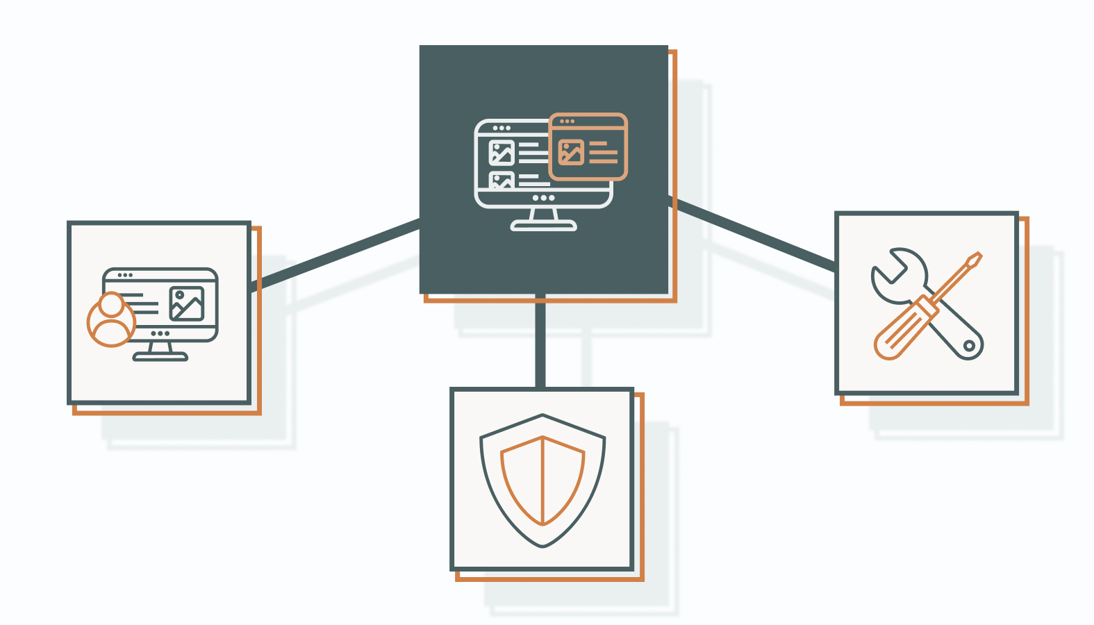 Leveraging the Technical Strengths of a CMS