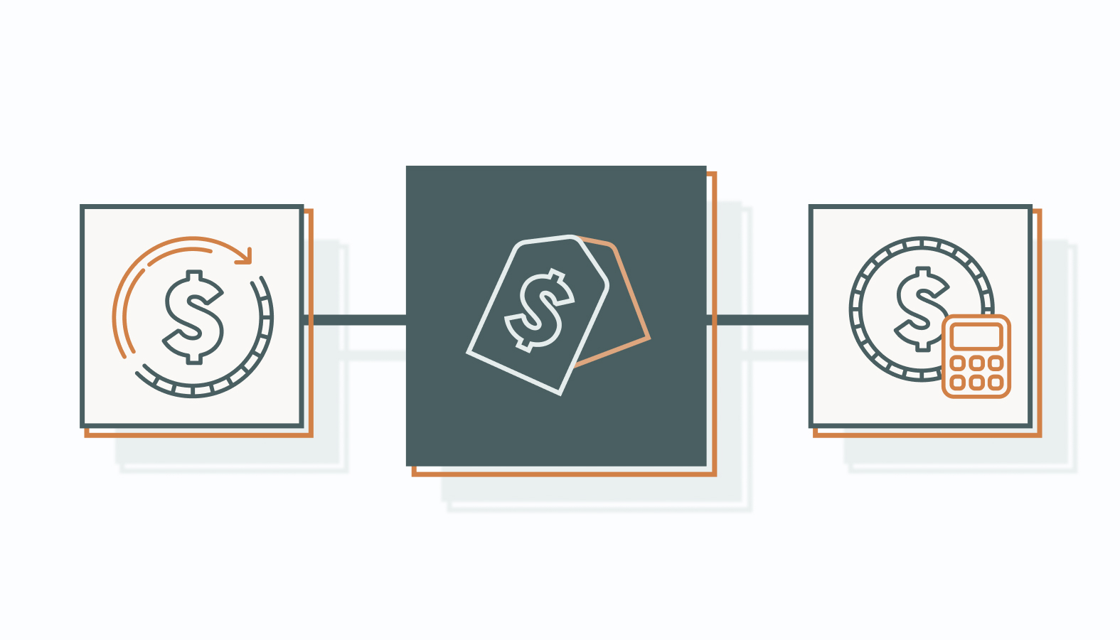 Navigate Costs and Pricing Models for Marketing Automation