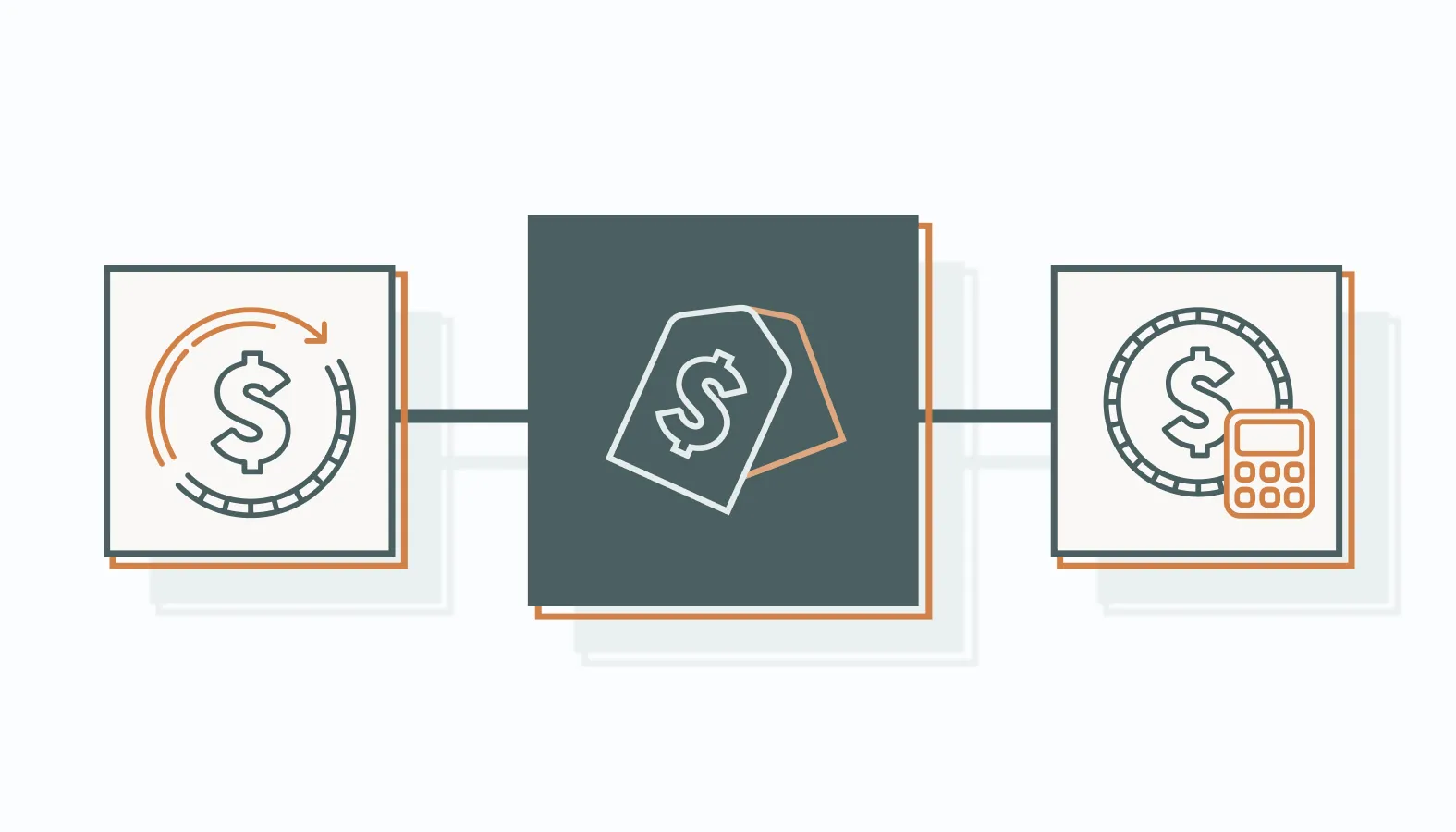 Navigate Costs and Pricing Models for Marketing Automation