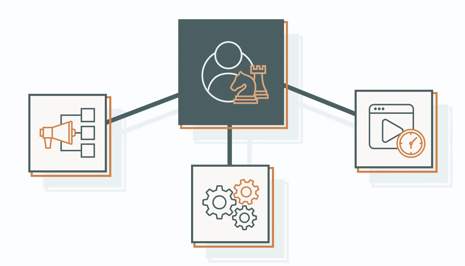 Strategy vs. Campaign: Why You Need Both