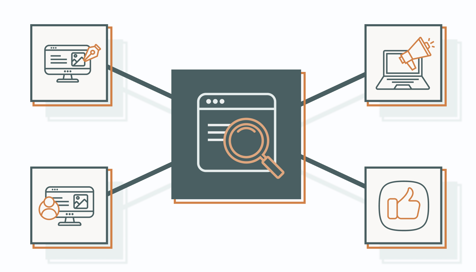 A clean, intentional framework strengthens both visibility and user engagement.