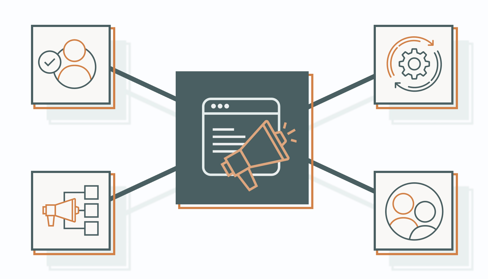 Effective ABM Tactics to Implement