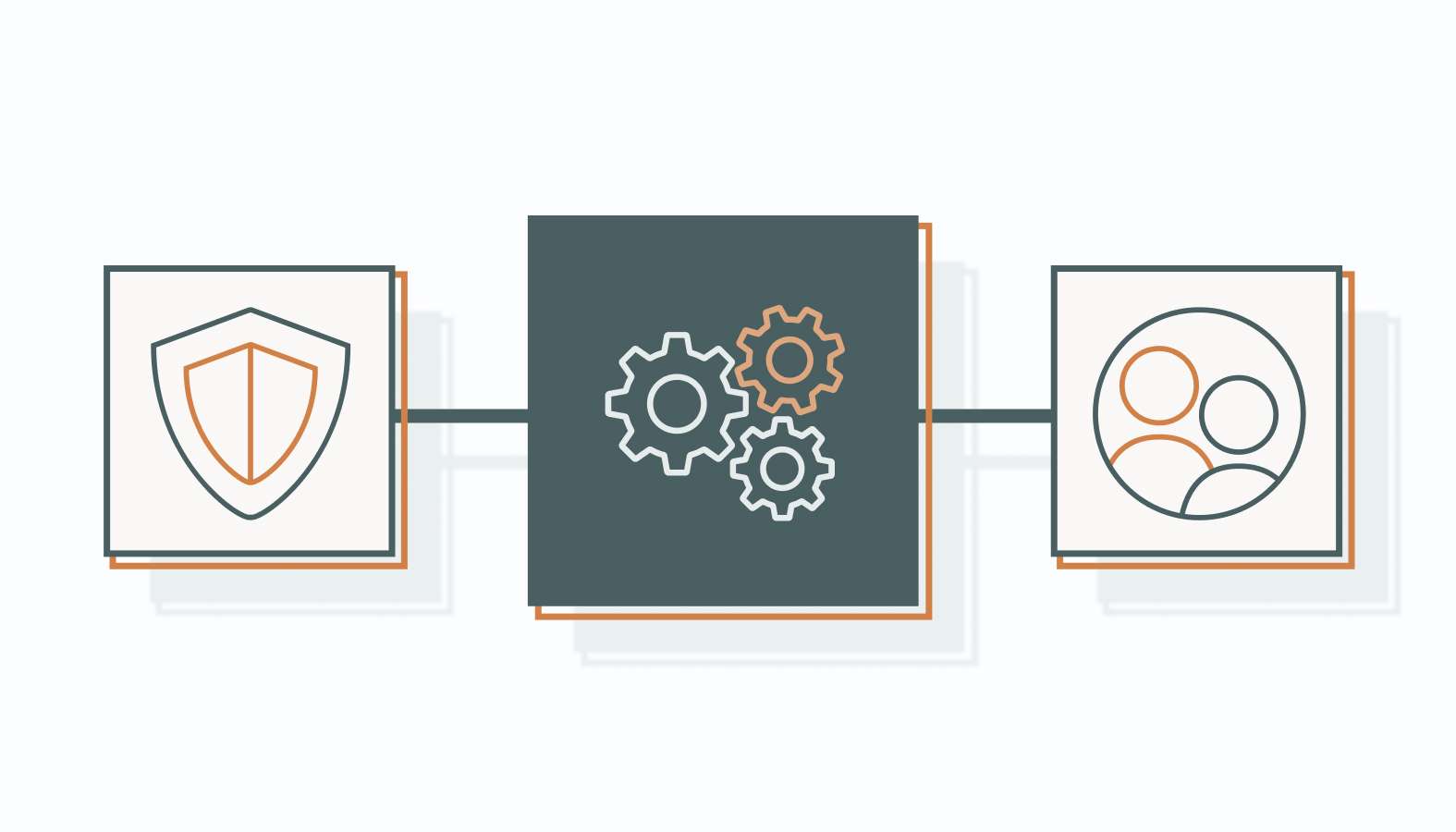 Best Practices for Marketing Automation