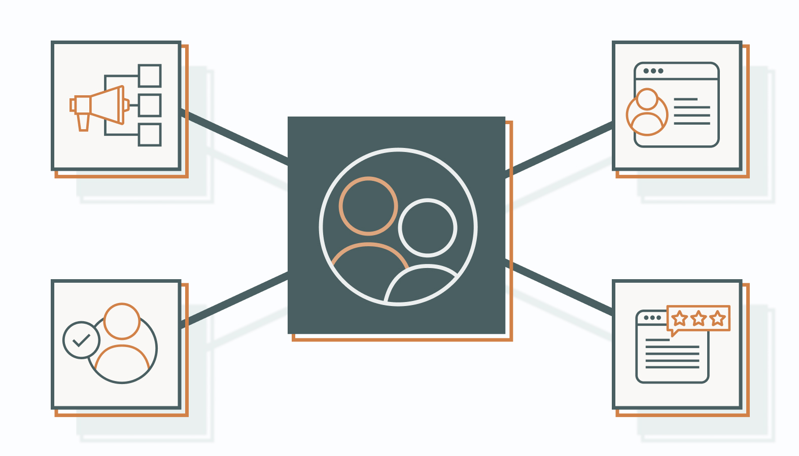 Automation can streamline processes, but true customer loyalty comes from how a brand makes people feel. 