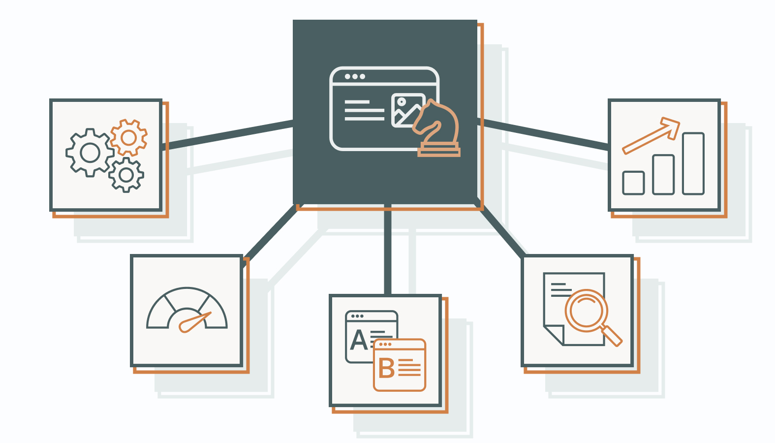 Implementing a B2C Marketing Automation Strategy