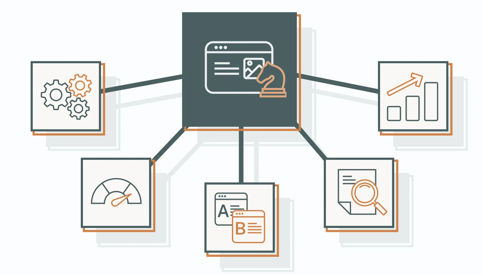 Implementing a B2C Marketing Automation Strategy
