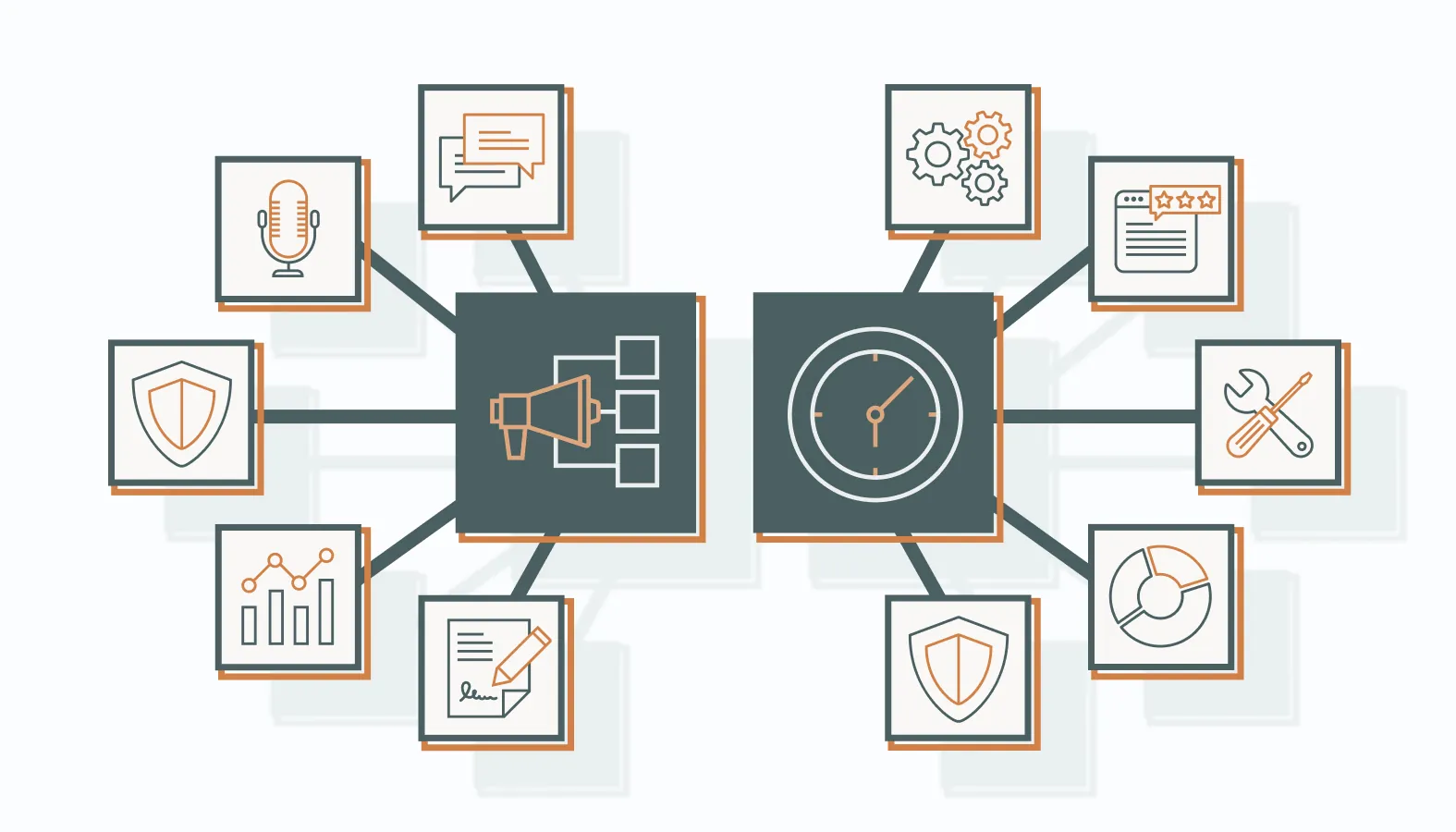 Here’s what’s shaping B2C marketing in 2025 and beyond: